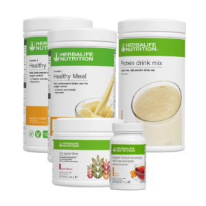 Healthy Body Weight Loss plan