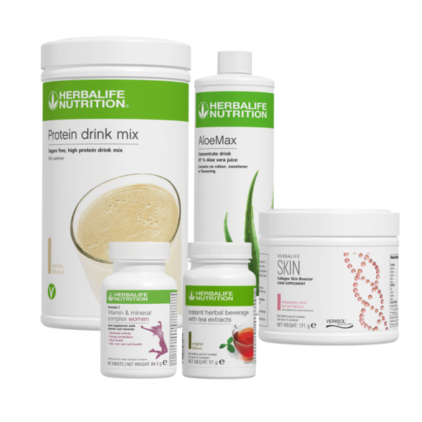 Wellness Plan for Women